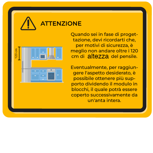 Cucine alte fino al soffitto Milano: attenzione cucine alte fino al soffitto attenzione ok